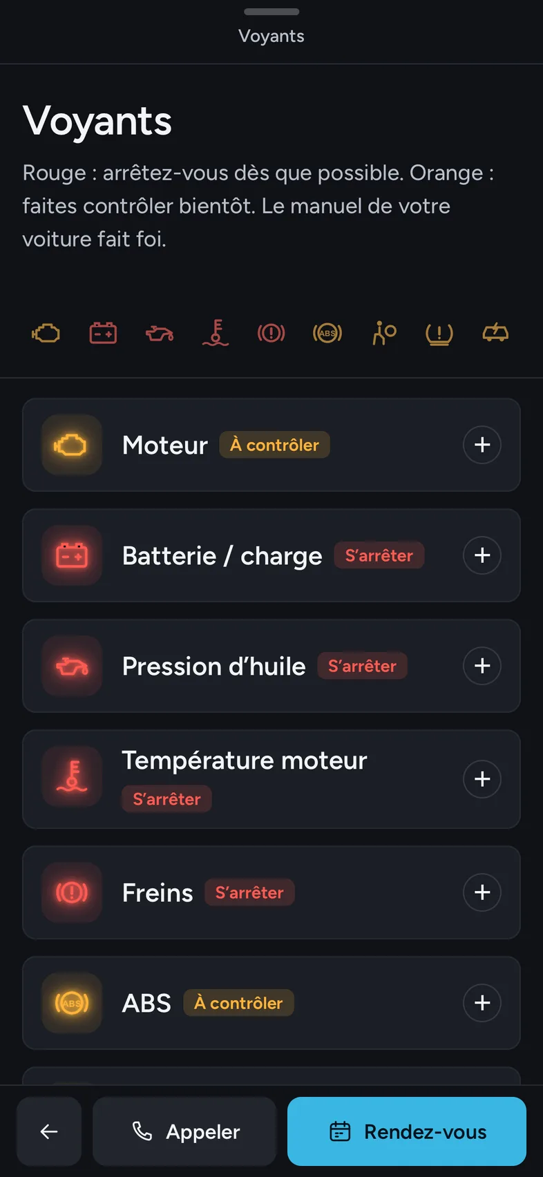 Panneau des voyants sur iPhone, avec le niveau de chaque voyant
